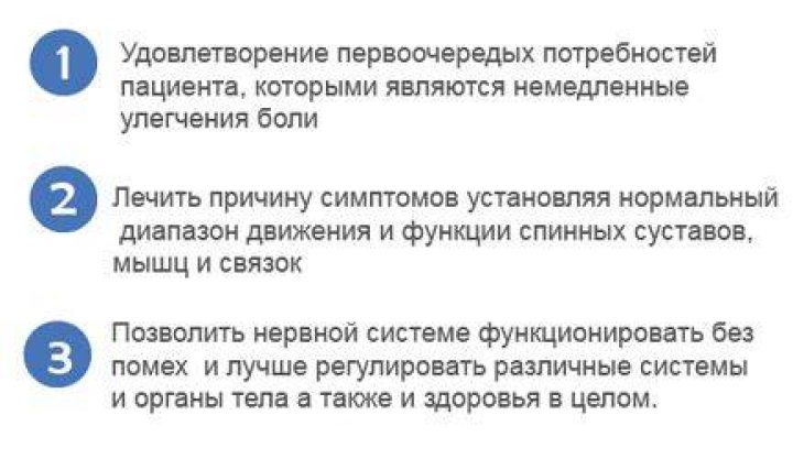 Гну это... Что такое Гну?