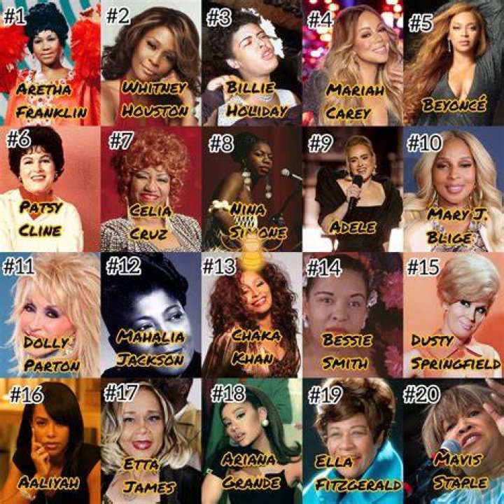 20 of the best female rappers of all time, ranked (updated)