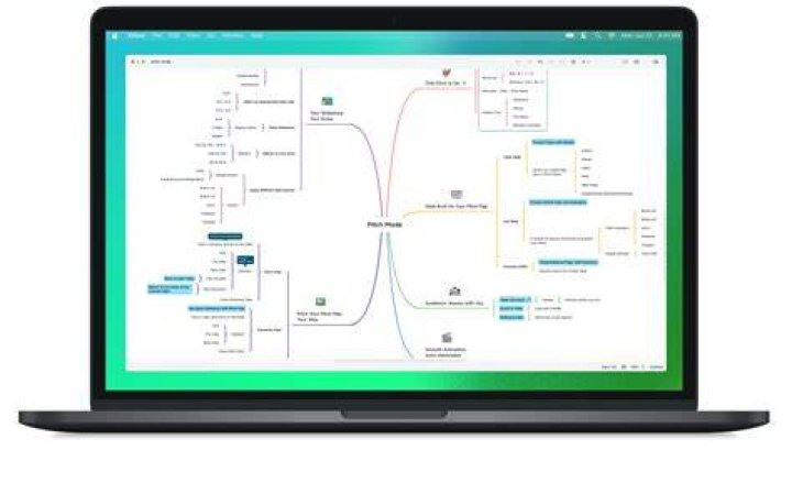 交貨延滯 Xmind Mind Mapping App