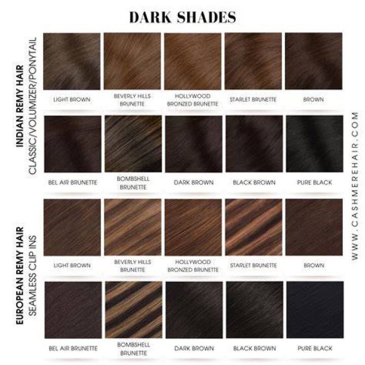 28 Best Brown Hair Color Ideas Best Celebrities