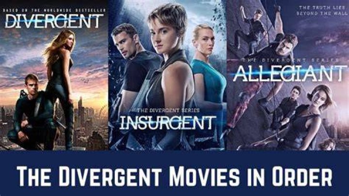 3 divergent movies in order Bianca Michel