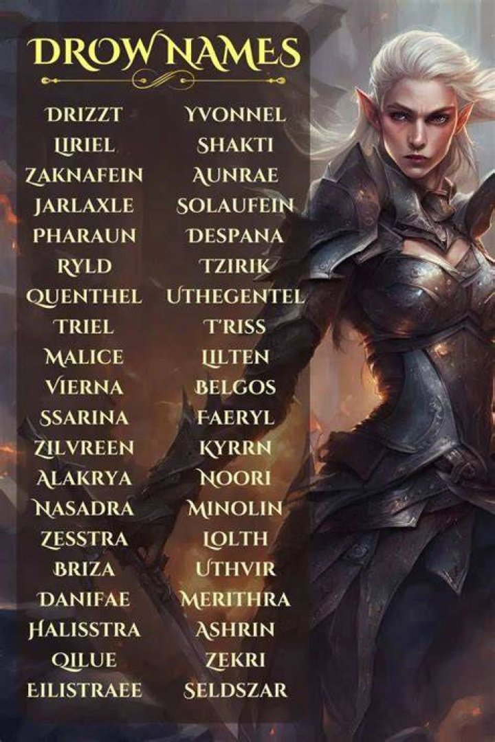400 Best Dnd Drow Names That You Will Like