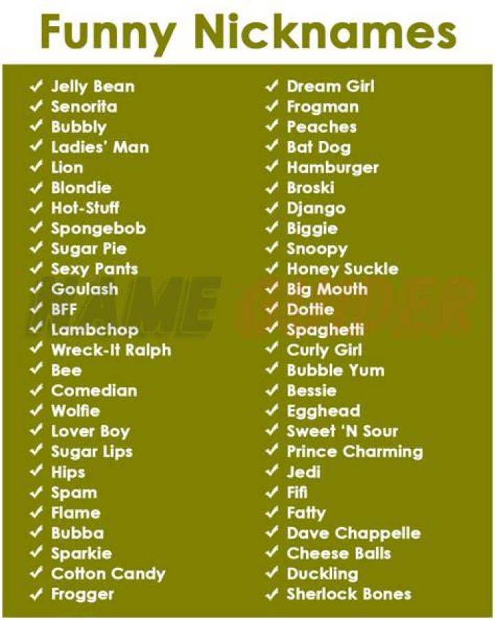 650+ Funny Nicknames (2023) Name Guider