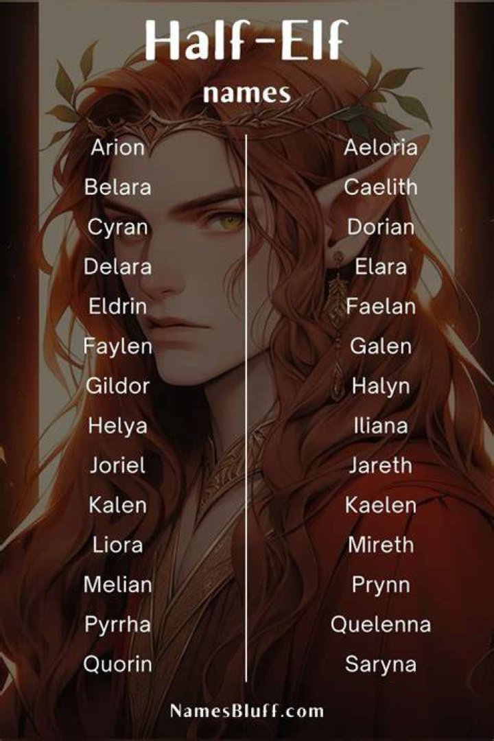 700 HalfElf Names to Inspire Your Next DnD Character
