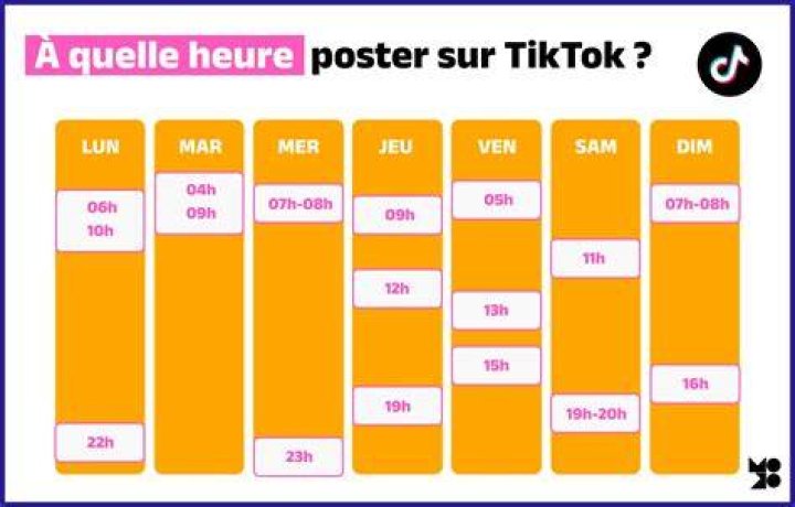 ℎ𝑎𝑛𝑎𝑒 🇲🇦 sur TikTok en 2022 Beaut&eacute; marocaine, Photographie indie