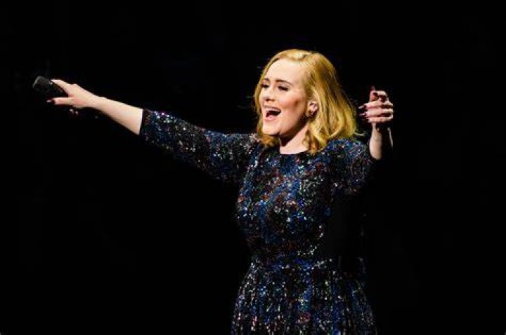 Adele Breakup Songs Favorite Music Playlist