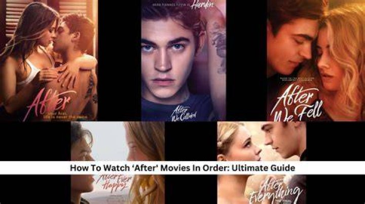 After Movies in Order by entertainment720