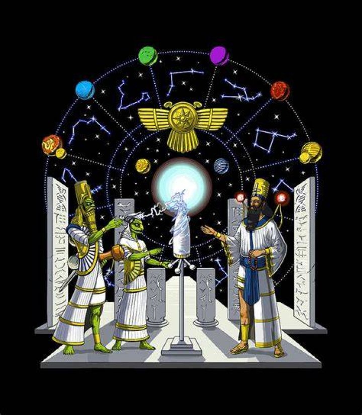 Ancient Anunnaki Gods Digital Art by Nikolay Todorov Fine Art America