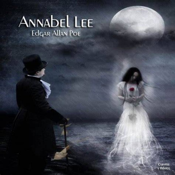 Annabel Lee by Edgar Allan Poe Summary, Analysis & Theme Video