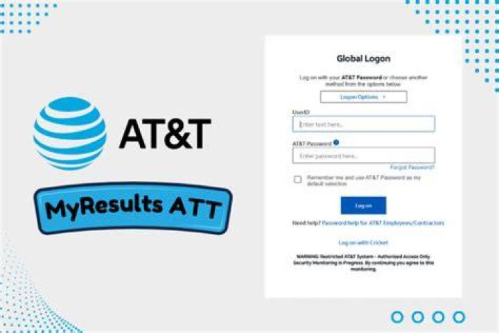 ATT My Results Login for Comprehensive Access & Sales Mastery