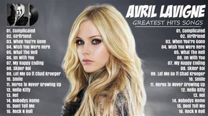 Avril Lavigne Age, Songs And Net Worth Upcuz Celebrity Bio, Net Worth, News