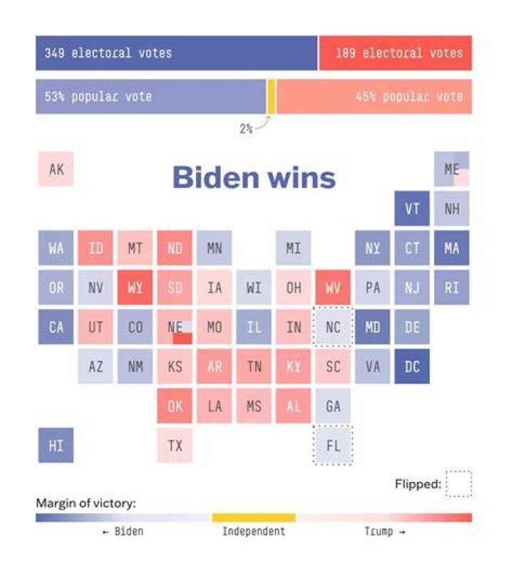 Biden's Age And The 2024 Election: A Closer Look