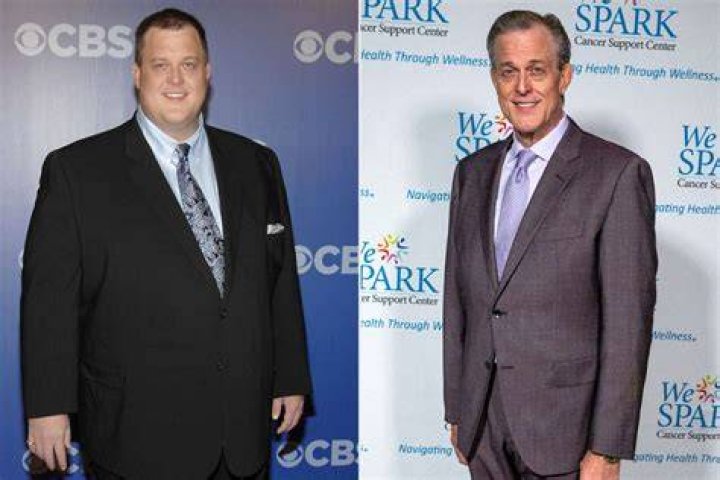 Billy Gardell Net Worth 2022, Age, Wife, Son, Mother, Weight Loss Apumone