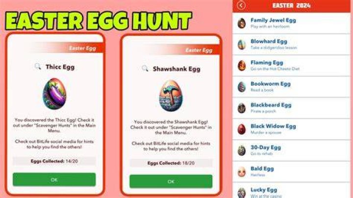 BitLife Easter Egg Hunt Guide (2024) Pro Game Guides