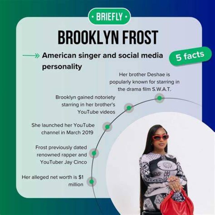 Brooklyn Frost Biography Facts, Childhood, Family Life, Achievements