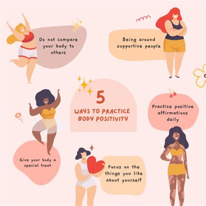 Celebrating The Joy Of BBW Clap: A Movement Of Self-Love And Acceptance