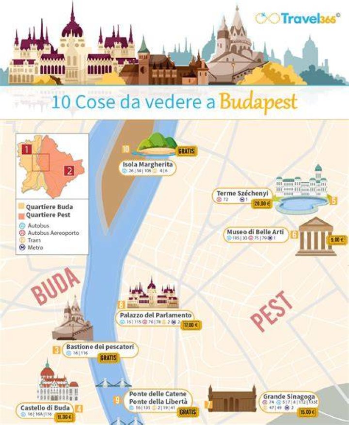 Cosa sta succedendo a Budapest con la Rocco Siffredi Academy?
