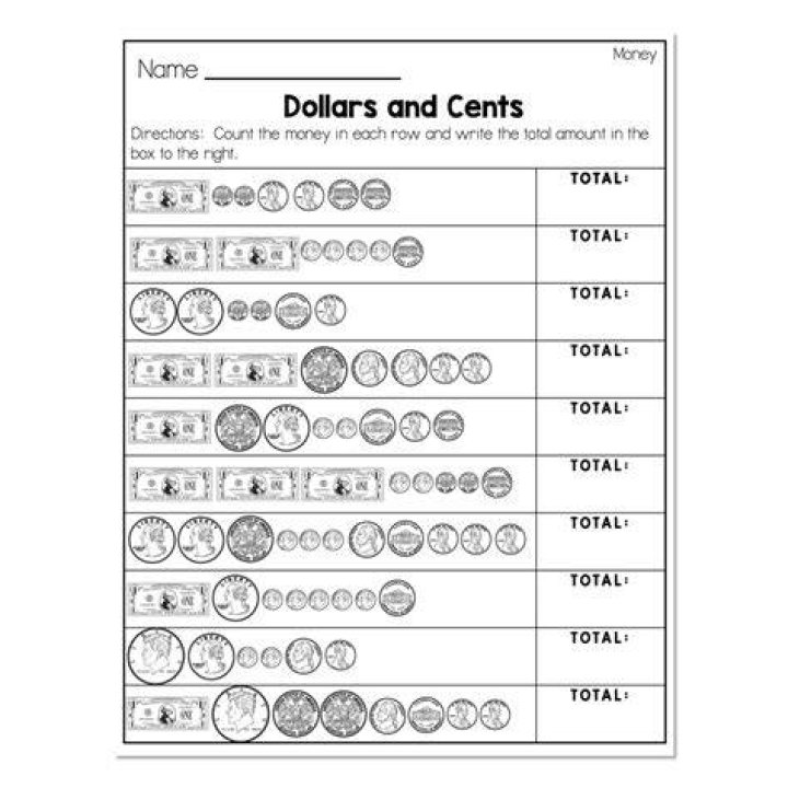 Counting The Value Of 200 Dollars In Ones: A Unique Perspective
