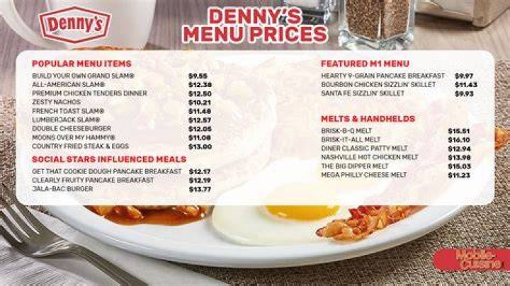 denny's gluten free breakfast menu Anderson Carney