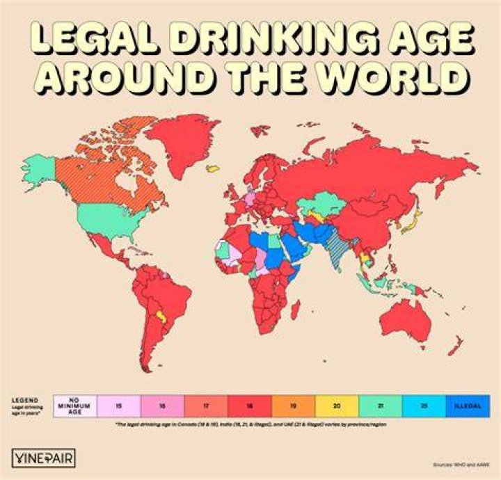 Drinking Age by Country 2022 World Populace