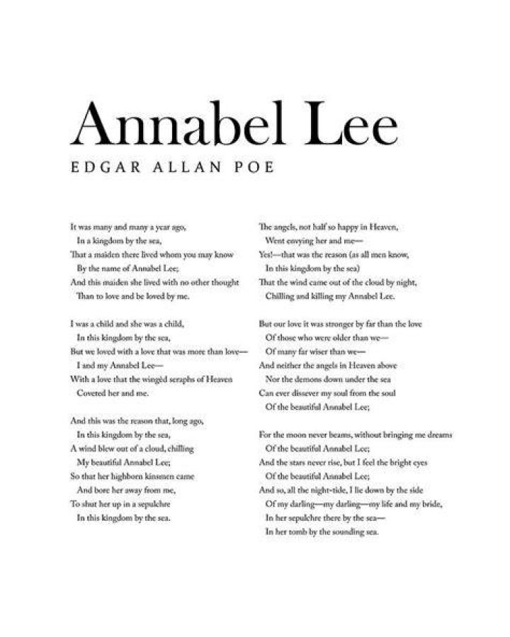 Edgar Allan Poe Annabel Lee Poem Art Print Etsy UK