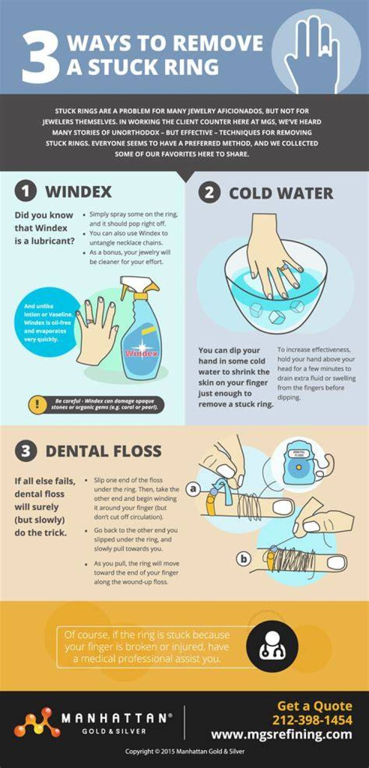 Effective Techniques For Removing A Ring With Floss