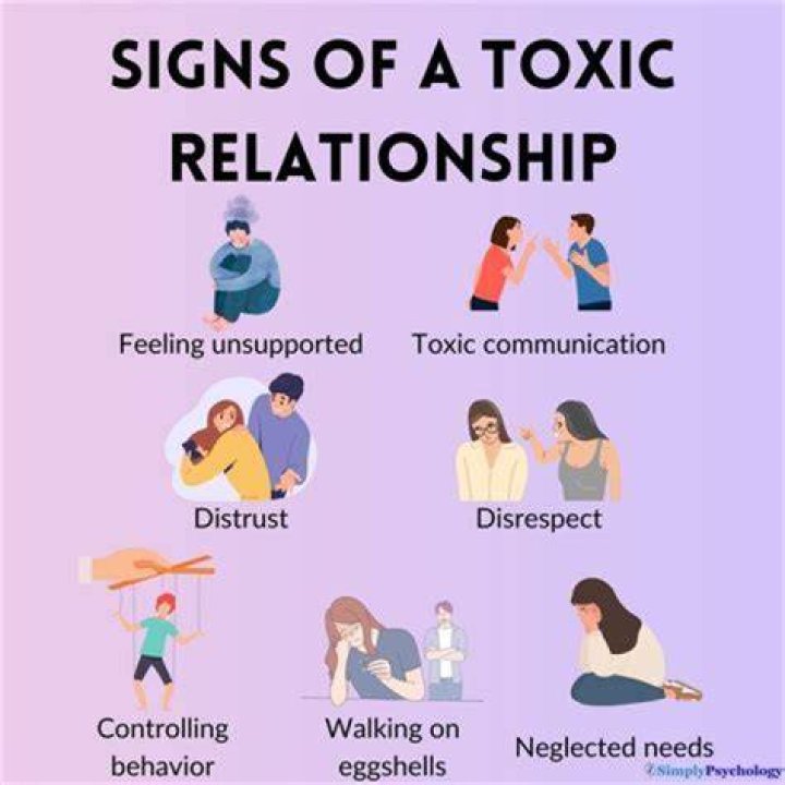 Exploring The Depths Of Toxic Yuri: A Complex Representation Of Relationships