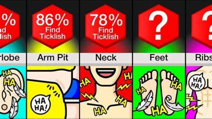 Exploring The Intricacies Of A Ticklish Upper Body