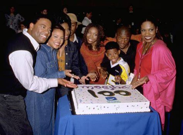 Exploring The Life Of Lamont Bentley's Kids