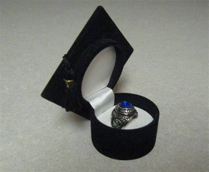 FileHand Ring finger.jpg Wikimedia Commons