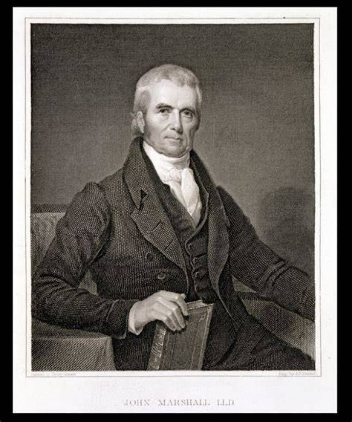 FileJohn Marshall by Henry Inman, 1832.jpg Wikipedia, the free