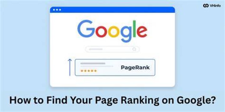 Find Your Page's Google Position: The Ultimate Guide