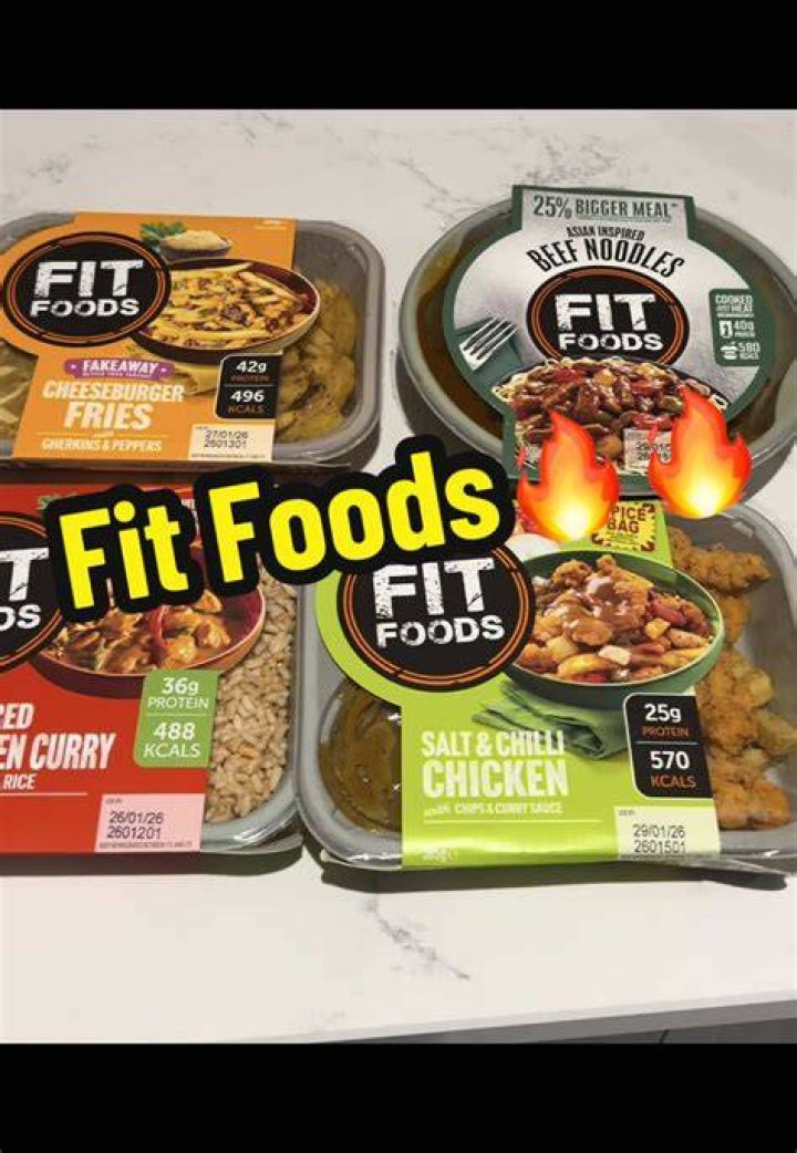 fitfoods Healthy Home Delivery Meals, Sydney, Melbourne, Brisbane.