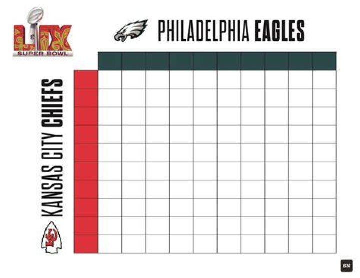 Football Squares Super Bowl Squares Play Football Squares Online