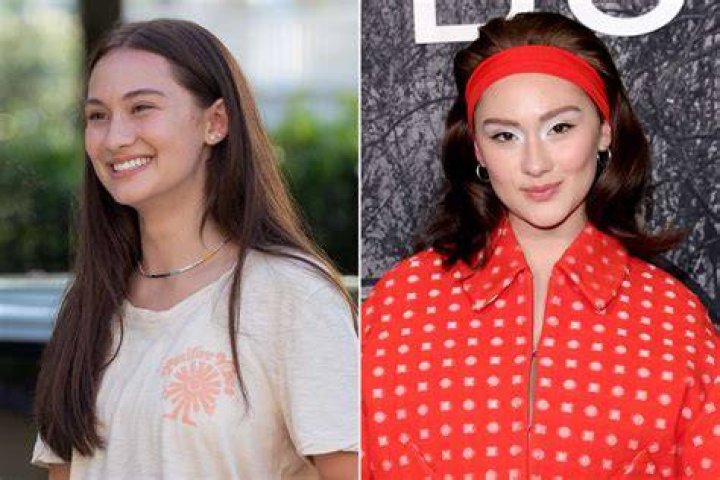 How Lola Tung Was Cast as Belly in The Summer I Turned Pretty