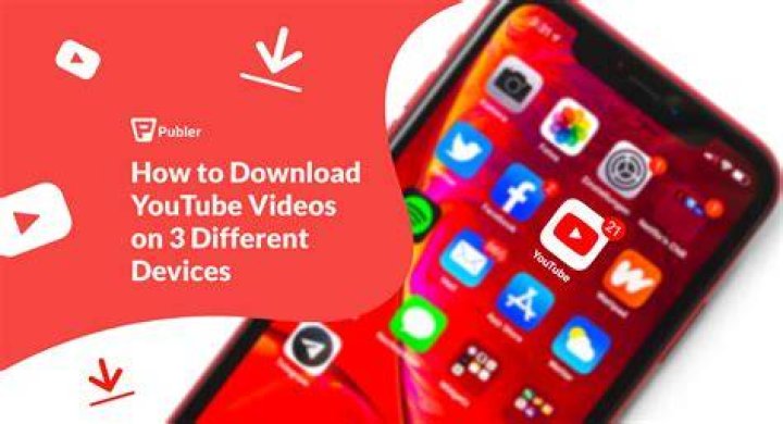 How to download YouTube videos using "SS" Things To Know