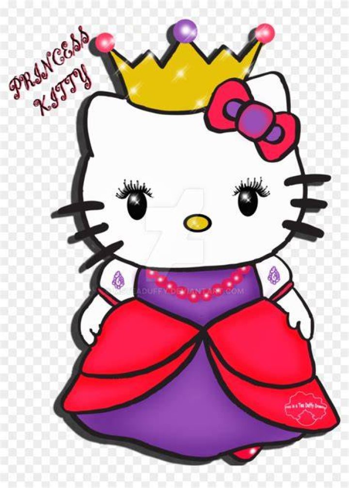 I unlocked K&ouml;nig Princess kitty, Call of duty, Haikyuu characters