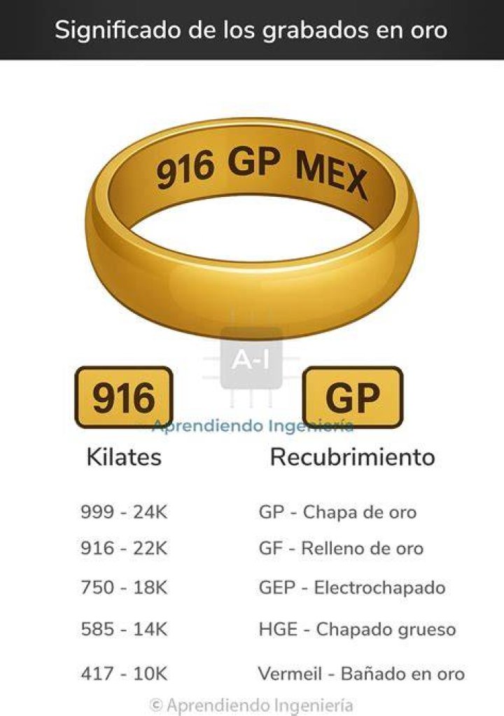 &iquest;Qu&eacute; significan los s&iacute;mbolos grabados en el Cirio Pascual? Di&oacute;cesis