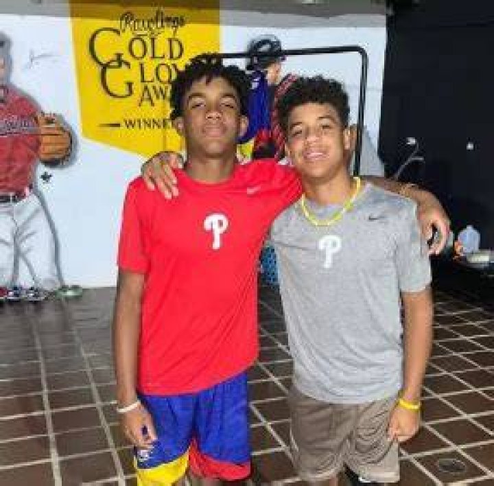 Kenny Acuna Age And Wikipedia Ronald Acuna Brother Commits To Phillies