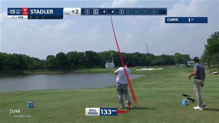 Kevin Stadler PGA TOUR Profile News, Stats, and Videos