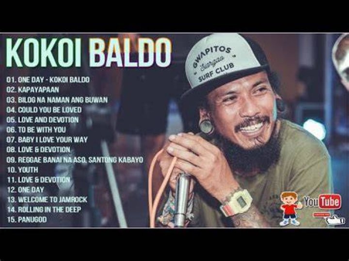 Kokoi Baldo Best New Song 2020 Kokoi Baldo Songs Nonstop YouTube