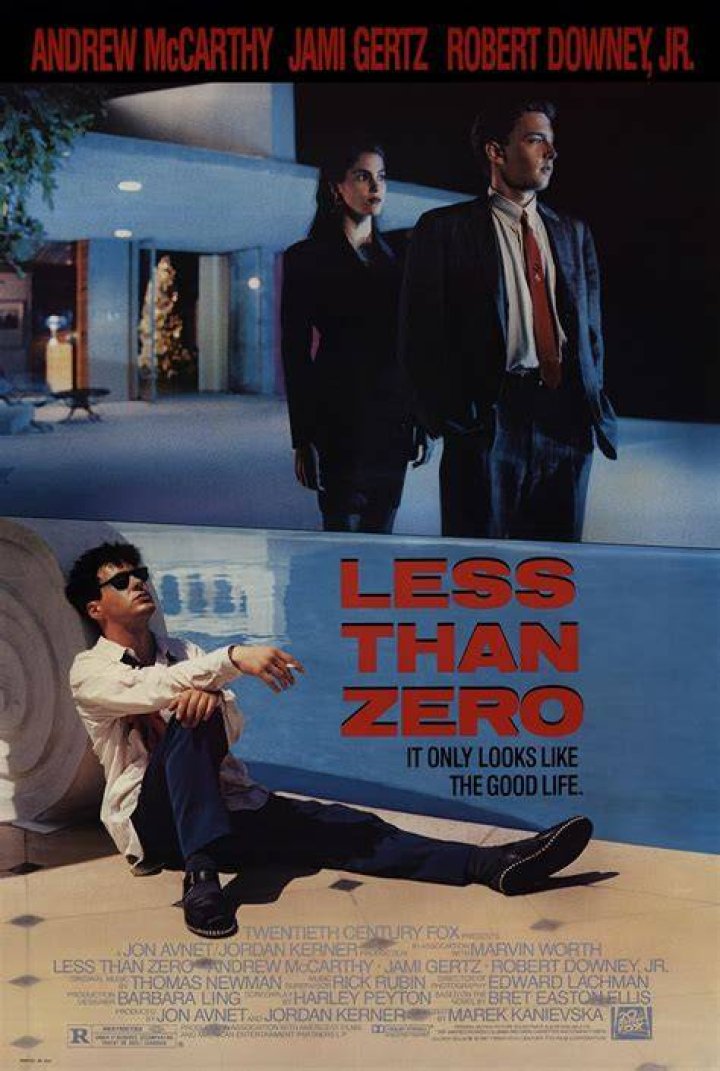 Less Than Zero (1987) a gilded cage of addiction Cinerama Film