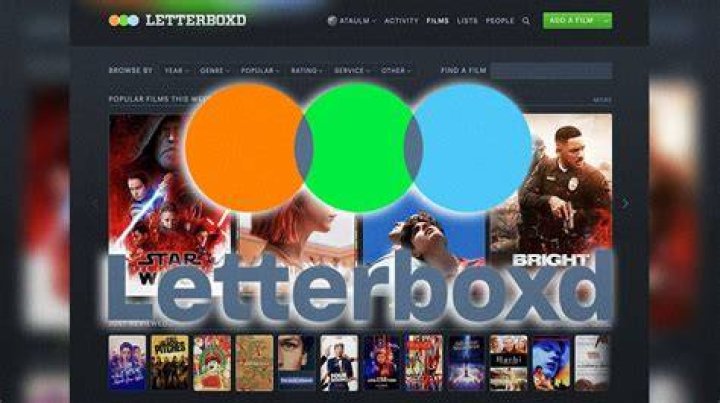&lrm;MovieTap&rsquo;s profile &bull; Letterboxd