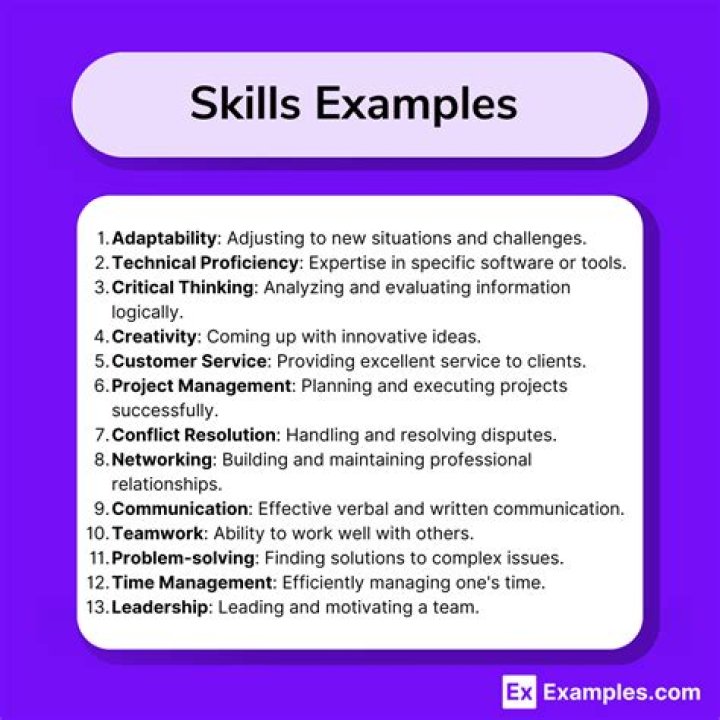 Mastering New Skills: Teach Me How To Do Something Examples