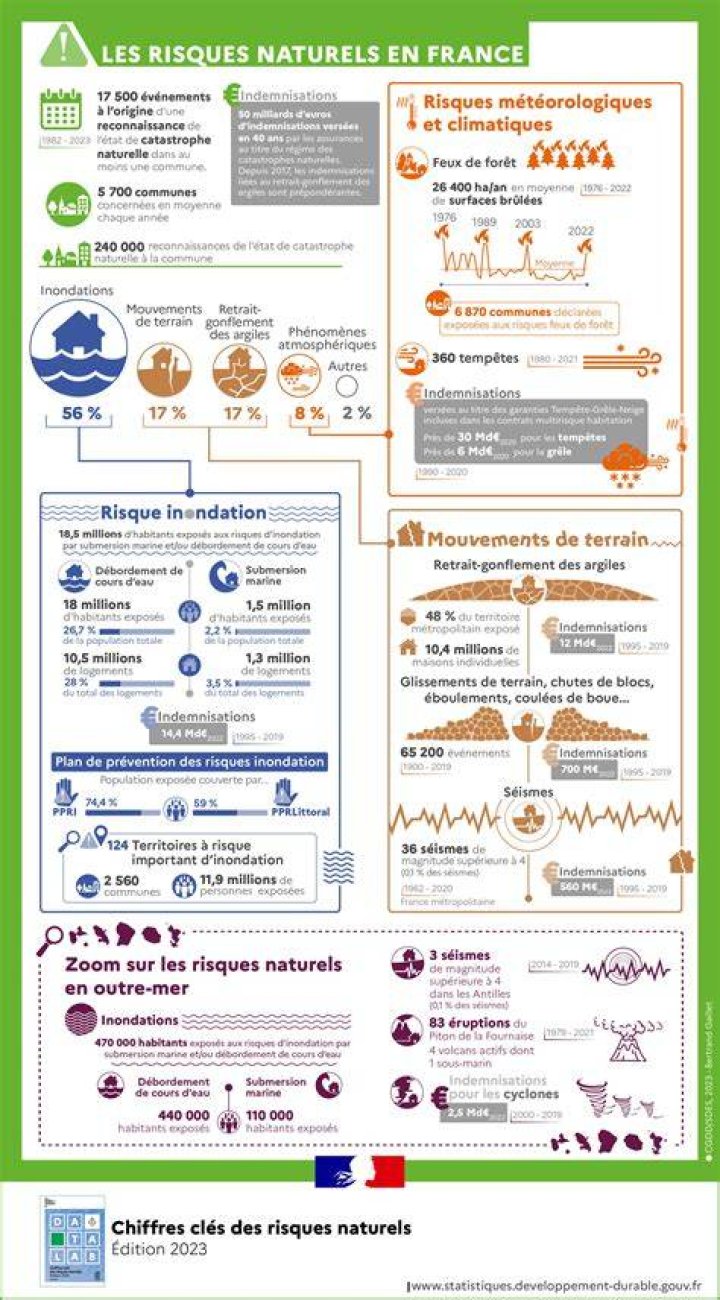 Mat&eacute;riaux Naturels les &eacute;co mat&eacute;riaux Buitex