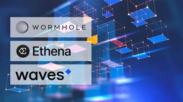 Missed Wormhole (W) And Ethena (ENA)? You Don't Want To Miss ETFSwap