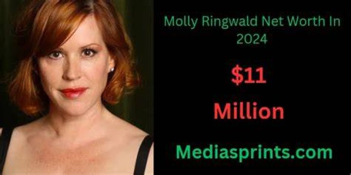 Molly Net Worth 2024 Age, Salary and Home