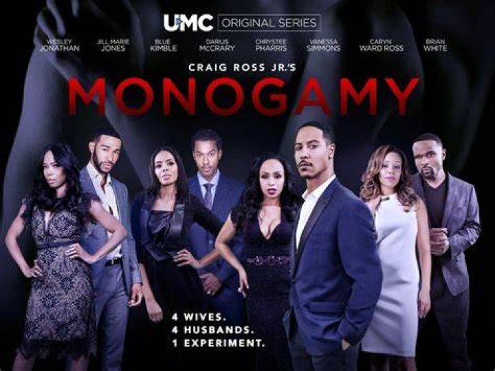 Monogamy (2018)