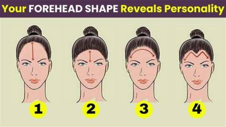 Personality Test Your Forehead Reveals These Personality Traits
