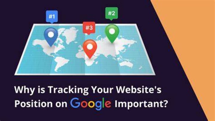 Pinpoint Your Web Presence: Google Web Position Checker At Your Fingertips